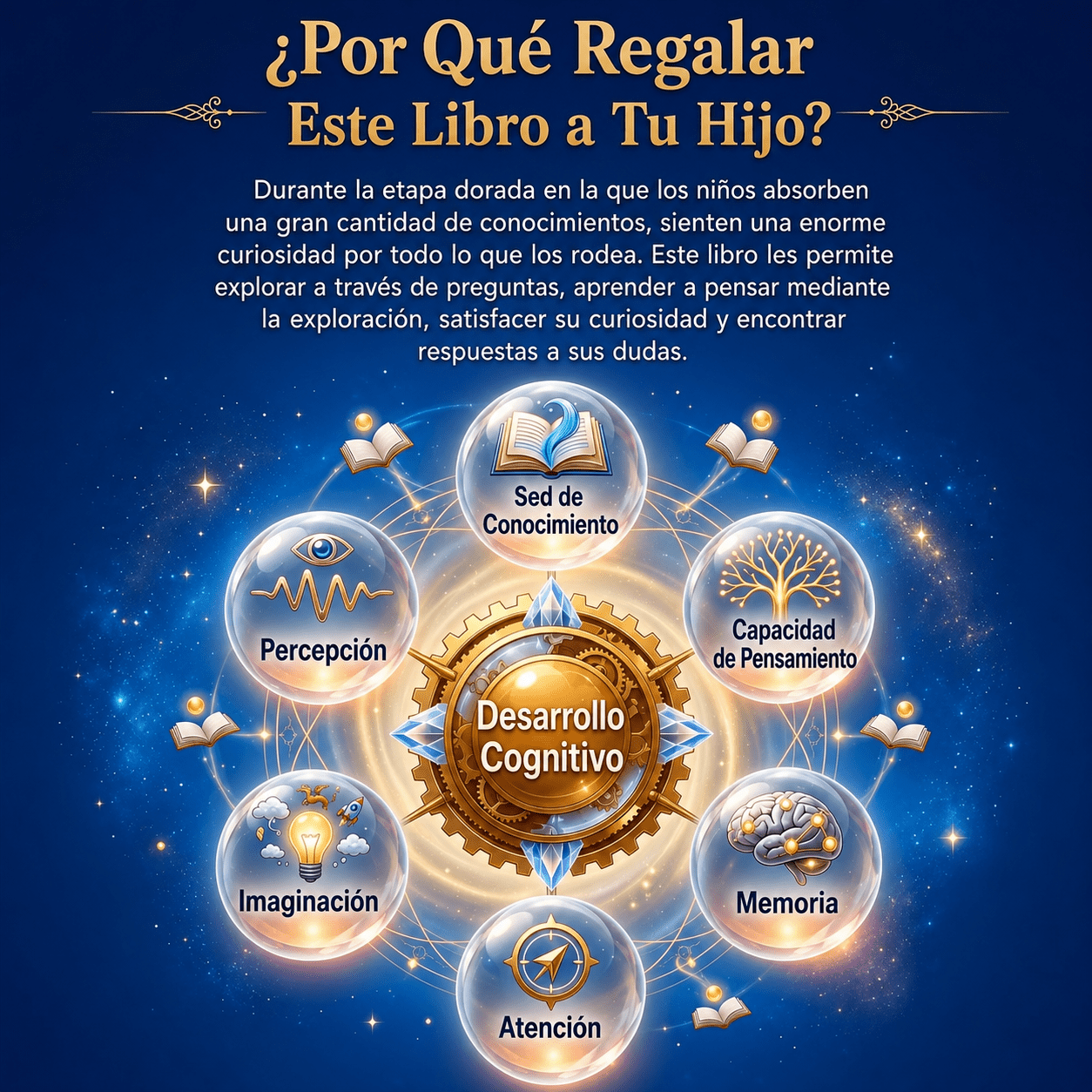 eBook: 100.000 Preguntas - Formando Mentes Jóvenes Brillantes - Timefield